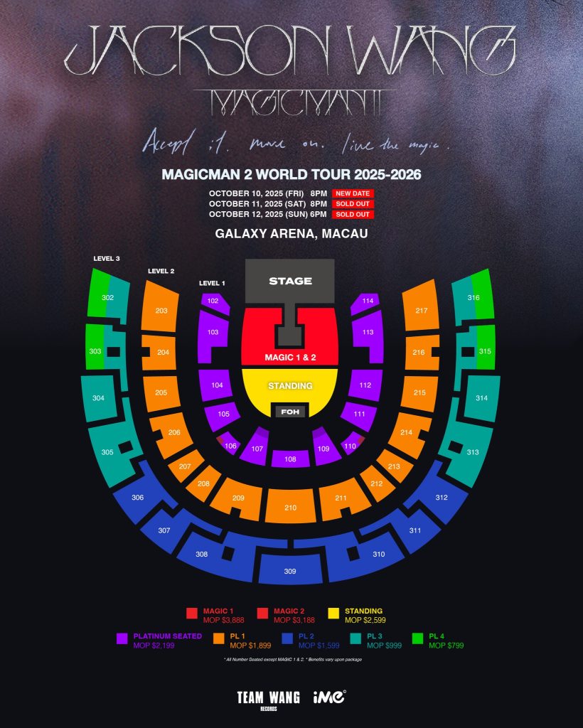 2025 JW set map